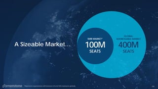158
A Sizeable Market… 400M
SEATS
100M
SEATS
SMB MARKET*
GLOBAL
ADDRESSABLE MARKET
*Represents organizations with between 20 and 500 employees globally
 