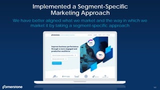 163
Implemented a Segment-Specific
Marketing Approach
We have better aligned what we market and the way in which we
market it by taking a segment-specific approach
 