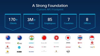 170
A Strong Foundation
Current APJ Footprint
Clients
170+
Users
3M+
Employees
85 7
Countries
8
Offices
 