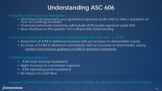 202
Understanding ASC 606
• Modified Retrospective Adoption
• 2018 financial statements and guidance reported under 606 to reflect adoption of
new accounting standard
• Financial statements footnotes will include 2018 results reported under 605
• New disclosure in first quarter 10-Q will provide total backlog
• One-Time Financial Impacts from Adopting ASC 606 (On Jan. 1, 2018)
• Reduction of $7M in deferred revenue with an increase to shareholder equity
• Increase of $16M in deferred commissions with an increase to shareholder equity
*Update from previous guidance of $29M in deferred commissions
• 2018 Financial Impacts
• ~$3M total revenue headwind
• Slight increase to commission expense
• ~$3M operating profit headwind
• No impact to cash flow
• Expect Commission accounting to improve margins by 2pts over the next several years
 