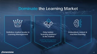 212
Dominate the Learning Market
Definitive market leader in
Learning Management
Only holistic
“learning platform”
in the market
Embedded content &
machine learning
(Learning Management +
Learning Experience)
 