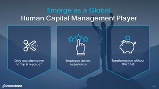 214
Emerge as a Global
Human Capital Management Player
Only real alternative
to “rip & replace”
Employee-driven
experience
Transformation without
the cost
 