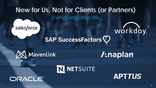35
New for Us, Not for Clients (or Partners)
Everybody does this
 