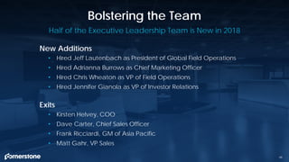 Half of the Executive Leadership Team is New in 2018
New Additions
• Hired Jeff Lautenbach as President of Global Field Operations
• Hired Adrianna Burrows as Chief Marketing Officer
• Hired Chris Wheaton as VP of Field Operations
• Hired Jennifer Gianola as VP of Investor Relations
Exits
• Kirsten Helvey, COO
• Dave Carter, Chief Sales Officer
• Frank Ricciardi, GM of Asia Pacific
• Matt Gahr, VP Sales
Bolstering the Team
48
 
