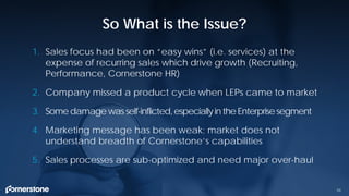 1. Sales focus had been on “easy wins” (i.e. services) at the
expense of recurring sales which drive growth (Recruiting,
Performance, Cornerstone HR)
2. Company missed a product cycle when LEPs came to market
3. Some damage was self-inflicted,especiallyin the Enterprisesegment
4. Marketing message has been weak; market does not
understand breadth of Cornerstone’s capabilities
5. Sales processes are sub-optimized and need major over-haul
So What is the Issue?
59
 