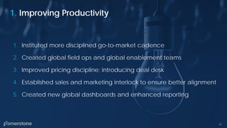 1. Improving Productivity
61
1. Instituted more disciplined go-to-market cadence
2. Created global field ops and global enablement teams
3. Improved pricing discipline; introducing deal desk
4. Established sales and marketing interlock to ensure better alignment
5. Created new global dashboards and enhanced reporting
 