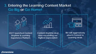63
3. Entering the Learning Content Market
Go Big or Go Home!
Content Anytime deal
sizes exceeding our
highest expectation
We will aggressively
attach Content to
Learning deals
4Q17 launched Content
Anytime & Learning
Experience Platform
 