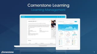 Learning Management
Cornerstone Learning
76
 