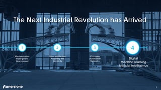 Mechanization
Water power
Steam power
1 2 3
Mass production
Assembly line
Electricity
Computer
Automation
Networks
4
Digital
Machine learning
Artificial intelligence
The Next Industrial Revolution has Arrived
8
 