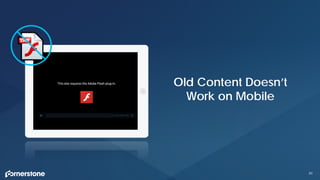 Old Content Doesn’t
Work on Mobile
80
 
