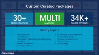 84
Custom Curated Packages
• Leadership & Management
• Office Productivity
• Personal Development
• Sales & Service
• Technology
• Business Skills
• Compliance
• Continuing Education & Certifications
• Creative
• Health & Wellness
• Industry Specific
34K+MULTILANGUAGE COURSE OFFERINGS
30+PREMIER PARTNERS
Library Topics
84
 