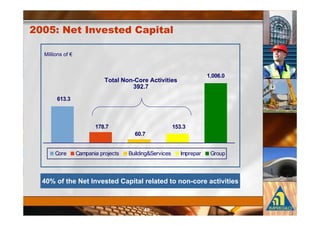 !   #(          2#'(#&            ,(

)       *



                                               "   #
                     ,         3.
                                ! %
    #



                    % %
                                # %


    >       >              ?          9        @



$ 0 8           -         . /              3
 