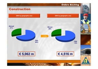 $ '( ) ( $

    $ +   /                     +      /




0
                            0




                    3   0

              - +
                                               - +
              #!0
                                               % 0




    9 " #                       9 $"       #
 