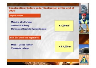 $ '( ) ( $ !           &# ' ) &# %   ' ($   ( ( # # & $%


2   5



    7                                         >>
                   +                        9 >>
                                               "!#
    (        ' /        ?+     /              >>



7             8


    7   =6              +
                                            @ 9 $"
    ;   <          +
 