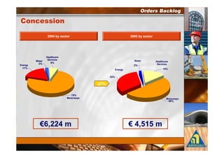 $        #'' $

                       $ +                                            +




                  ?
          B                                                      B        ?
              0       #0
&     +                                                           0
    %0                                                                        0
                                                        &   +


                                                    0

                                             3 %0

                                   % 0
                               7         +                                    7       +
                                                                                  0




              9#"          $                                    9 $"

                                               1
 