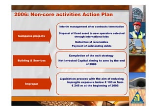 !   $ A $ #     ( 2 ( #'                 ($

                      (# + +        -#+# ( %(#       $ (    (' (# +   ($

                      ',$'   $% % B#& ''#( ($ #? $,# ($ ' '# # (#&
  +,       , $5# ('             ( $)-    (#   ($   / &'

                                    $ # ( $ $% # # 2 / #'
                                "+# ( $% $)('(       & - &#/('



                             $+, #( $      $% ( # #B ( '(    (#-"
.) & - 4    # 2 #'    #(   2#'(#&     ,(        +    - ($ C# $ /" ( # # &
                                           $%




                       ;) & ( $ , $ #'' ? ( ( # + $% #&)    -
                           +, #- $ #B,$') # /# $? D    + % $+
    +, #,
                             D    + ( ( # /#-     - $%
 