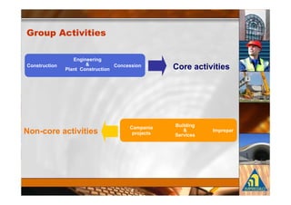 $),       ( 2 ( #'

              &
                      1
.
          2       .
                          .          .




                              . /    4
    3                          / 5
                                         1   - / /




                              1
 