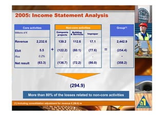 !       $+#            ( (#+# (                           "' '

        .                                         3                               6       /
)           *                            +,        .) & -
                                       , $5# ('   4 # 2 #'        +, #,


'                   "    #                 !                  #     %             "$$ !

&                                =                    #           %% #        <       $$
                                                                                      3

                    #                      #%         %             #




                                                      !$ !
                7                0 8                                      3

    -                        5         8          9       #
                                                      3
 