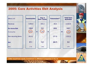 !       $ #          ( 2 ( #'              /(                   "' '

                                                   -9 4                        7 8       $(     $ #
)       *                    $ '( ) ( $                           $    #'' $
                                               (     $ '( 9                                ( 2 ( #'


-                             ! 3+, ,          #/4 6                  #+ 3               6 6#6 ,

2   8       &                    !                                     #!                     %

                                          =                   =                      <
5                              $,6 /'                                 $+2 3'             $!64 6'


&                                %                                    #$ %




                8    *   +                88           .   /      9 #
                                                   6
 