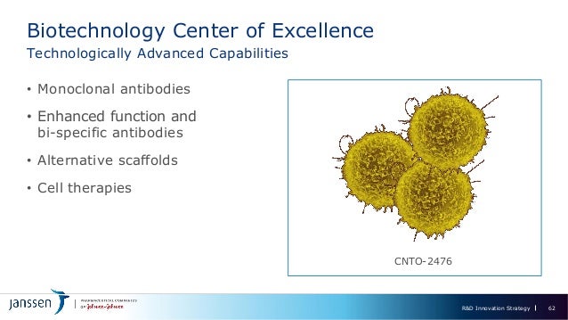 Johnson & Johnson Pharmaceutical Business Review