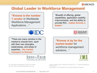 Global Leader in Workforce Management
     “Kronos is the number                                                        “Breadth of offering, global
                                                                                  capabilities, application usability
     1 vendor in Worldwide                                                        improvements, and the ability to
     Workforce Management                                                         provide ROI…makes Kronos a
     Applications…”                                                               leader.”




    “There are many vendors in the
    market to choose from, each                                                    “Kronos is by far the
    with their own strengths,                                                      market leader for
    weaknesses, and areas of                                                       workforce management
    expertise…the market                                                           solutions…”
    champion is Kronos.”




IDC, Worldwide HCM Applications 2008 Vendor Shares                      Nucleus, Research Note: Technology Value Matrix 1H11 – Workforce Management
Info-Tech, Select a Workforce Management Solution                       WFM, May 2011
                                                                        IMS Research, The World Market for Workforce Management Solutions


             © 2010 KRONOS INCORPORATED              I   December 8, 2011                                                                             1
 