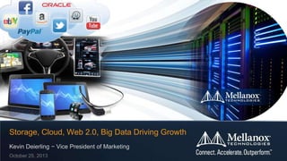 Storage, Cloud, Web 2.0, Big Data Driving Growth
Kevin Deierling − Vice President of Marketing
October 25, 2013

 
