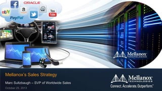 Mellanox’s Sales Strategy
Marc Sultzbaugh – SVP of Worldwide Sales
October 25, 2013

 