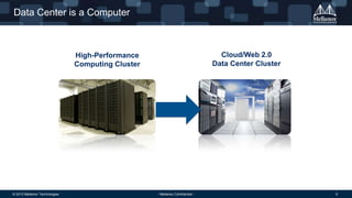 Data Center is a Computer

Cloud/Web 2.0
Data Center Cluster

High-Performance
Computing Cluster

© 2013 Mellanox Technologies

- Mellanox Confidential -

5

 