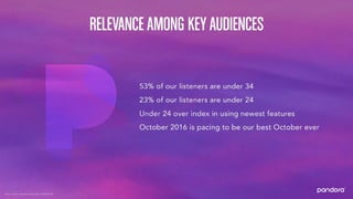 Pandora 2016 Analyst Day Presentation