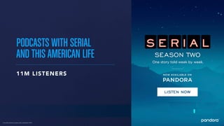 Pandora 2016 Analyst Day Presentation