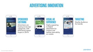 Pandora 2016 Analyst Day Presentation