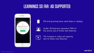 Pandora 2016 Analyst Day Presentation