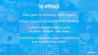 Pandora 2016 Analyst Day Presentation