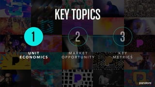 Pandora 2016 Analyst Day Presentation