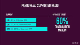 Pandora 2016 Analyst Day Presentation