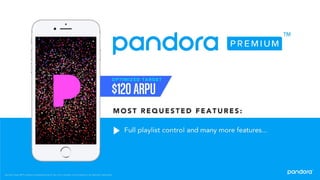 Pandora 2016 Analyst Day Presentation