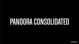 Pandora 2016 Analyst Day Presentation