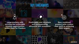 Pandora 2016 Analyst Day Presentation