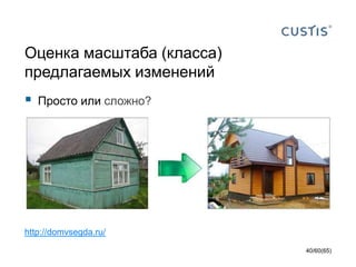 Оценка масштаба (класса)
предлагаемых изменений
 Просто или сложно?
http://domvsegda.ru/
40/60(65)
 