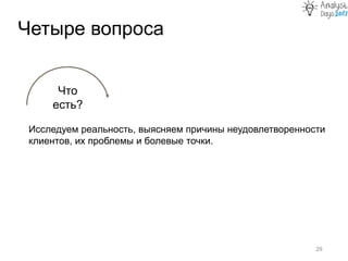 Четыре вопроса
29
Что
есть?
Исследуем реальность, выясняем причины неудовлетворенности
клиентов, их проблемы и болевые точки.
 