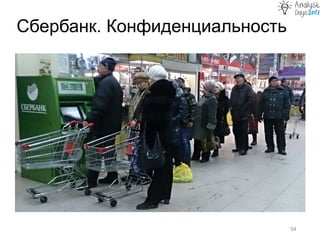 Сбербанк. Конфиденциальность
54
 