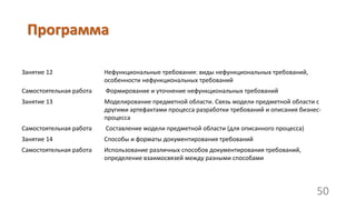 Программа
Занятие 12 Нефункциональные требования: виды нефункциональных требований,
особенности нефункциональных требований
Самостоятельная работа Формирование и уточнение нефункциональных требований
Занятие 13 Моделирование предметной области. Связь модели предметной области с
другими артефактами процесса разработки требований и описания бизнес-
процесса
Самостоятельная работа Составление модели предметной области (для описанного процесса)
Занятие 14 Способы и форматы документирования требований
Самостоятельная работа Использование различных способов документирования требований,
определение взаимосвязей между разными способами
50
 