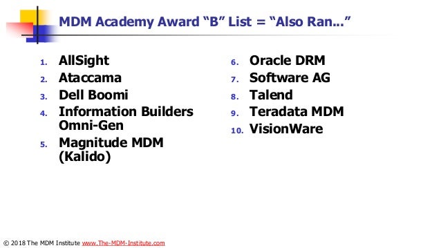 Analyst Field Reports On Top 20 Multi Domain Mdm Solutions