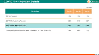 Page 26
COVID -19 – Provision Details
(Rs.Crore)
Particulars Jun-23 Mar-24 Jun-24
COVID Provision 116 116 116
COVID Restructuring Provision 300 240 227
Total COVID 19 Provision held 416 356 343
Contingency Provision on Std. Restr. under RF 1, RF 2 and MSME OTR 2268 1862 1705
 