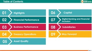 Page 3
Table of Contents
01
02
03
04
Highlights
Financial Performance
Business Performance
Treasury Operations
06
07
08
09
Capital
Digital Banking and Financial
Inclusion
Subsidiaries
Way Forward
05 Asset Quality
 