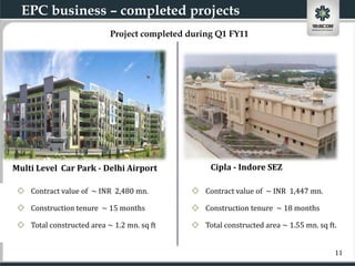 EPC business – completed projects
                           Project completed during Q1 FY11




Multi Level Car Park - Delhi Airport              Cipla - Indore SEZ

  Contract value of ~ INR 2,480 mn.          Contract value of ~ INR 1,447 mn.

  Construction tenure ~ 15 months            Construction tenure ~ 18 months

  Total constructed area ~ 1.2 mn. sq ft     Total constructed area ~ 1.55 mn. sq ft.


                                                                                      11
 
