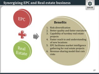 Synergizing EPC and Real estate business




                                Benefits
                         1. Risk diversification
                         2. Better quality and faster execution
                         3. Capability of turnkey real estate
                            projects
                         4. Faster reach to and understanding
                            of new locations
                         5. EPC facilitates market intelligence
                            gathering for real estate projects
                         6. Revenue-sharing model that cuts
                            risks




                                                                  27
 