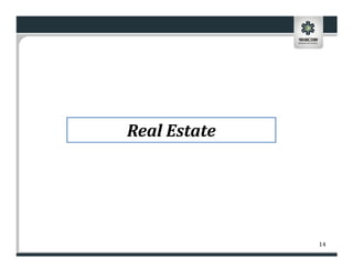 Real Estate




              14
 