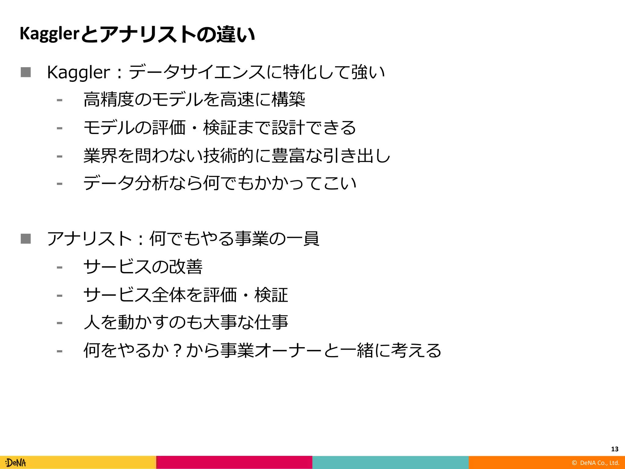 © DeNA Co., Ltd.
Kaggler
n
K
K e
l r a
:
n :
e
:
g
13
 