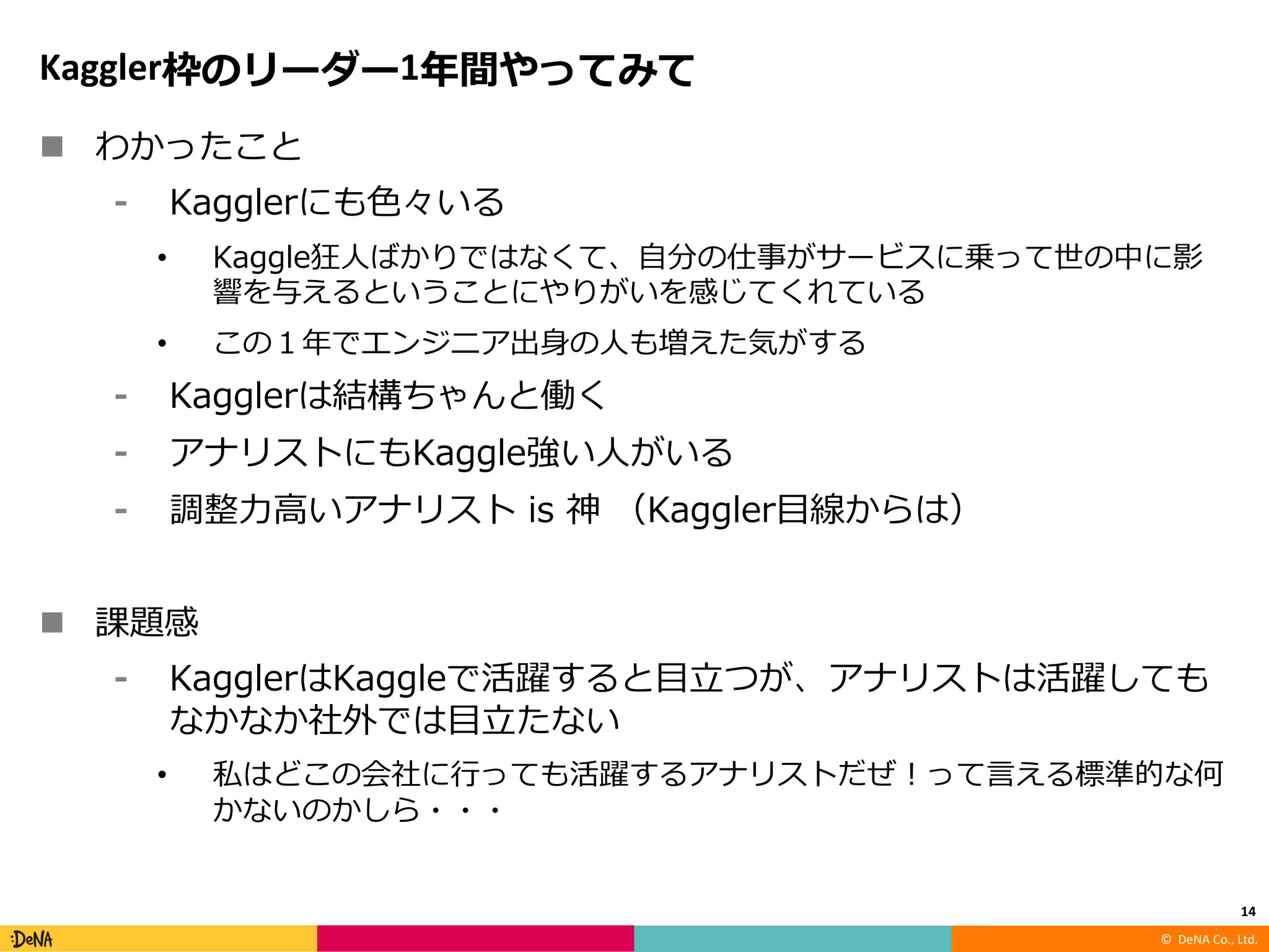 © DeNA Co., Ltd.
Kaggler 1
n
• a g e s
• a
K
a
li
n r
•
14
 